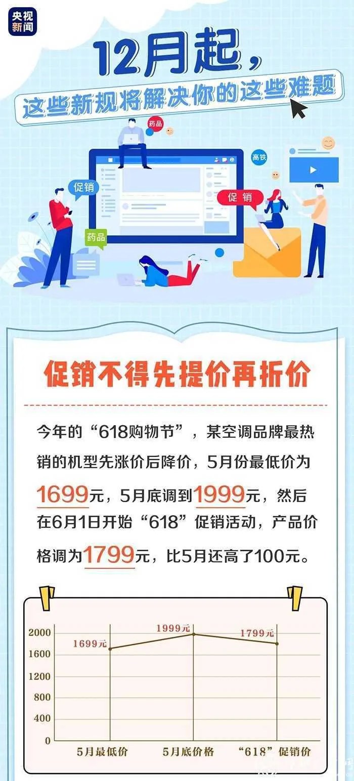 12月新规来了！在陕西，这些人免费！