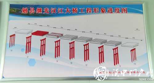 最新进展！勉县继光汉江大桥已完成桥梁基础