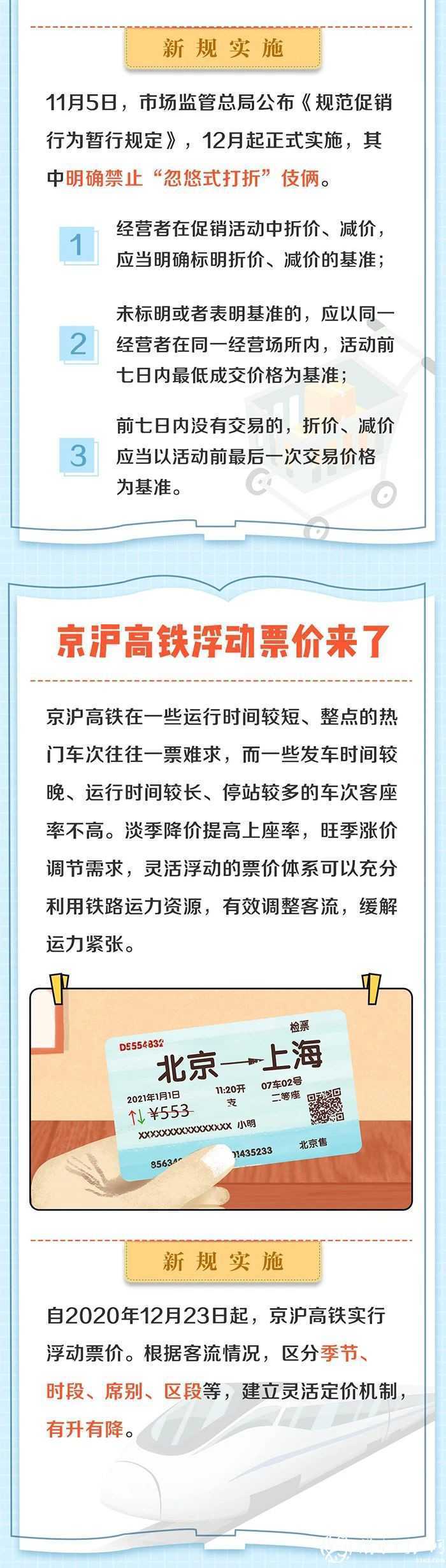 2月新规来了！在陕西，这些人免费！"