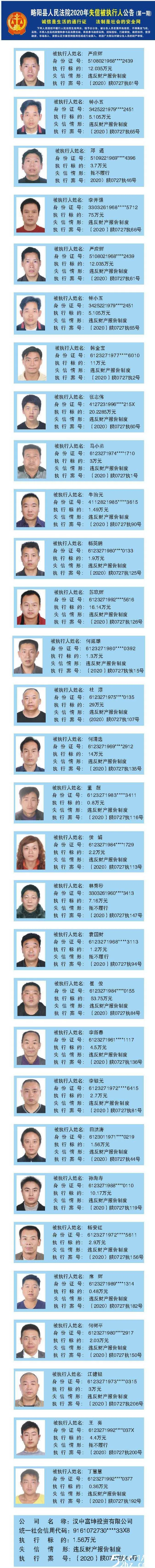 汉中这30人，被实名曝光！