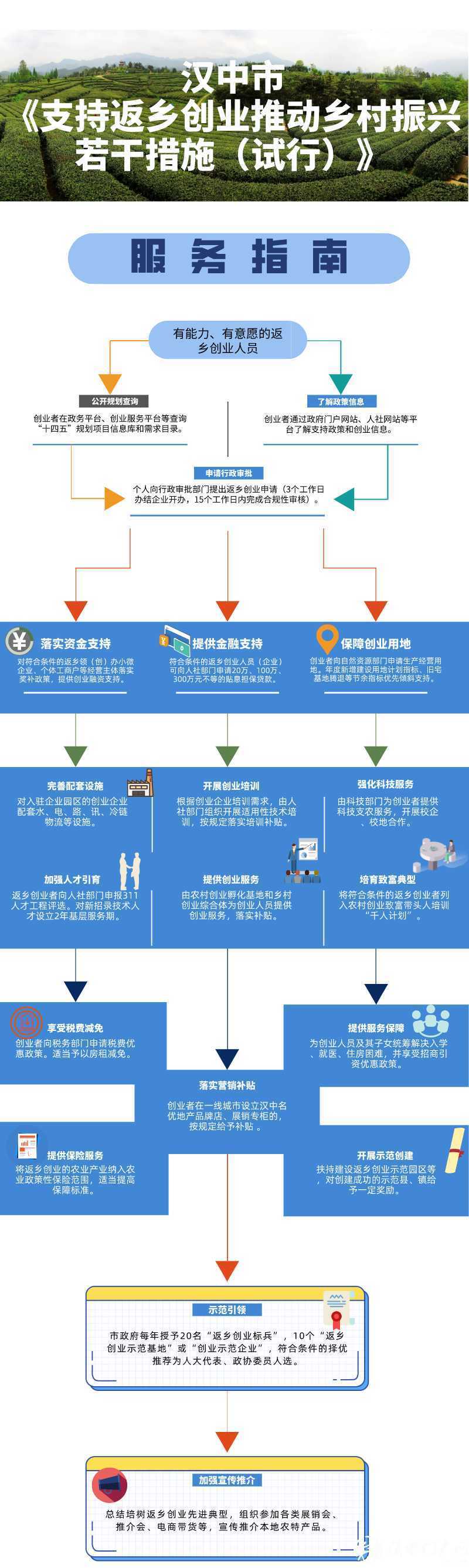 微信图片_20210514082645.png