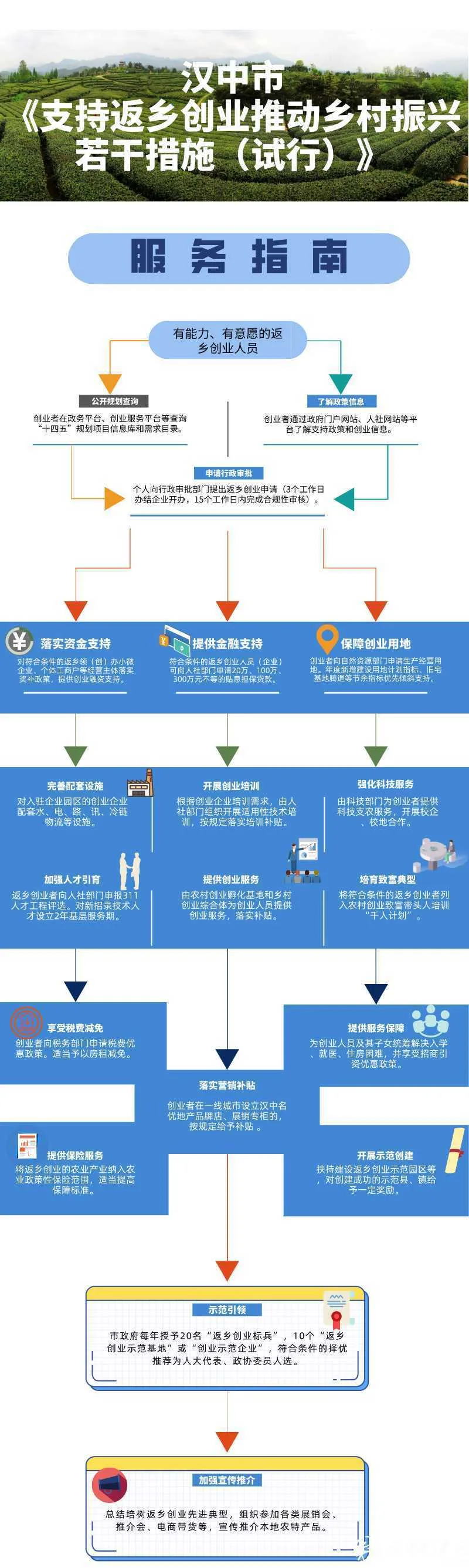 微信图片_20210514082645.png
