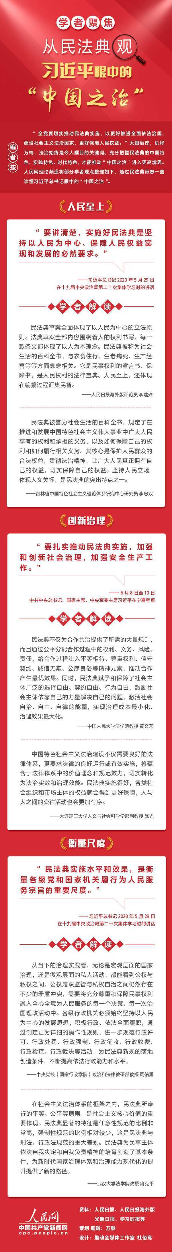 一图读懂：从民法典观习近平眼中的“中国之治”