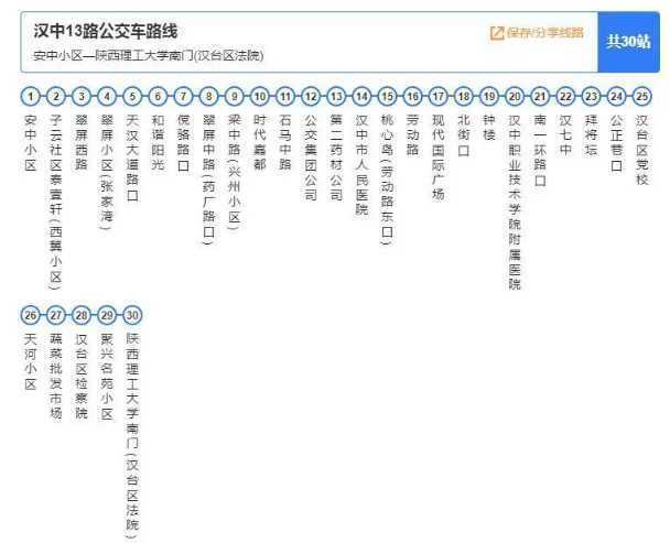 【喜讯】兴汉新区子云社区泰壹轩13路公交正式通车！