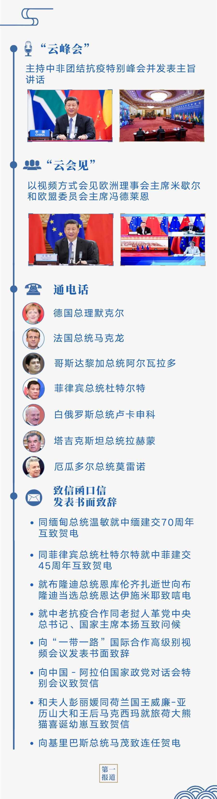 今年6月 中国元首外交又一个“繁忙月”