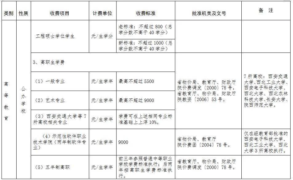 正在上传... 7c689694212b04f315d0bd7af9c0ba3d.png