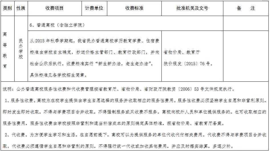 正在上传... 029532ae4112185effaadc3b3eb37ba1.png