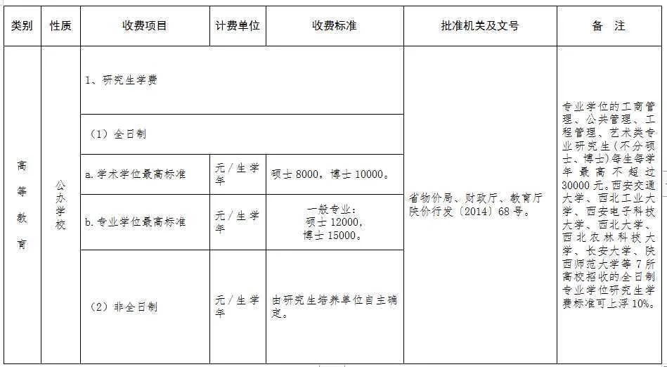 正在上传... 92e61750fa0a03b323ccfecdccec68d9.png