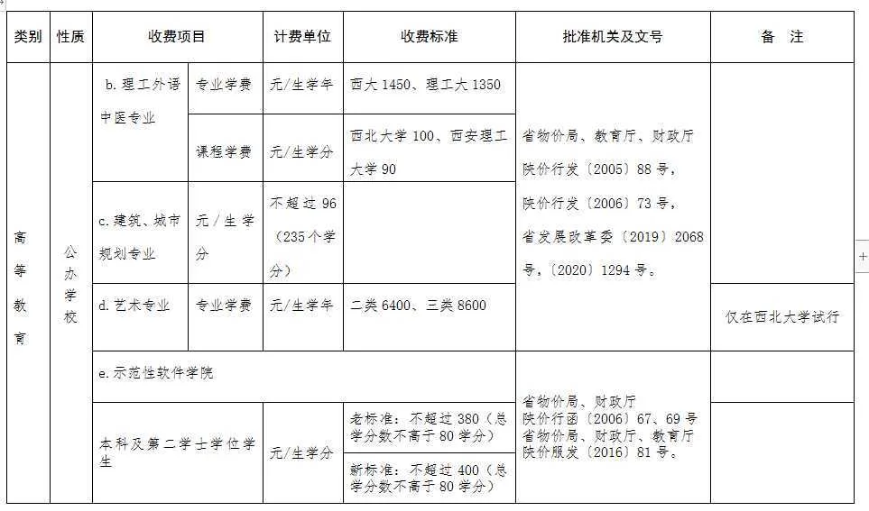 正在上传... a80d7b318e2fe8c2ab17c2ebac883ac7.png