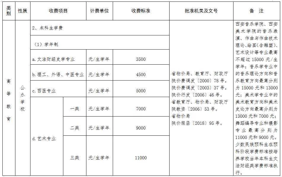 正在上传... e2234efcee790772333c7faafe5a6b61.png