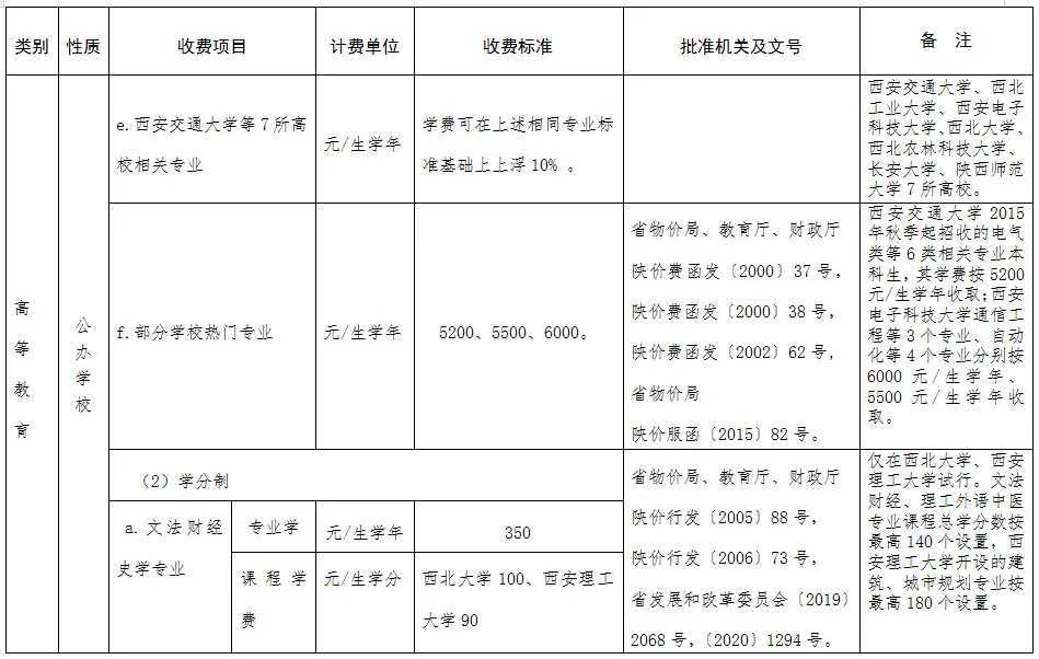 正在上传... 4cf9baafeb474fb47324c723b1537004.png