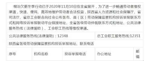 汉中人注意！不支付工资就打这个电话举报
