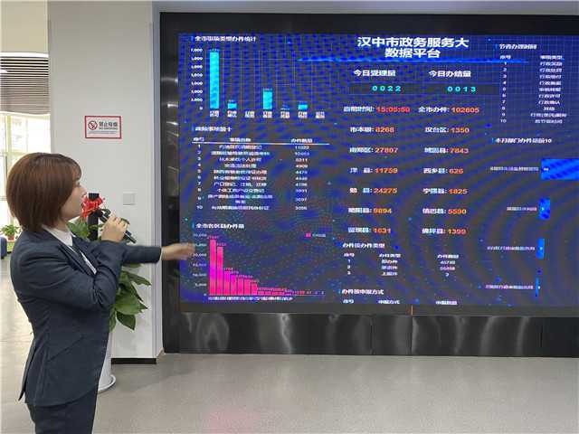 【新春走基层】汉中市政务服务中心大厅共受理事项67.81万件、办结67.68万件
