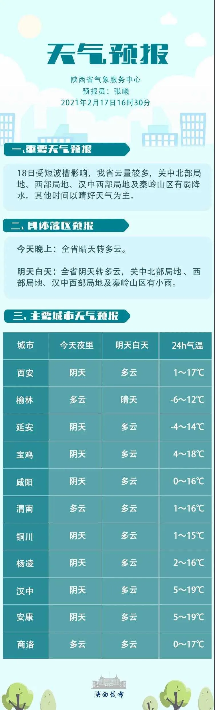 微信图片_20210217201802.jpg