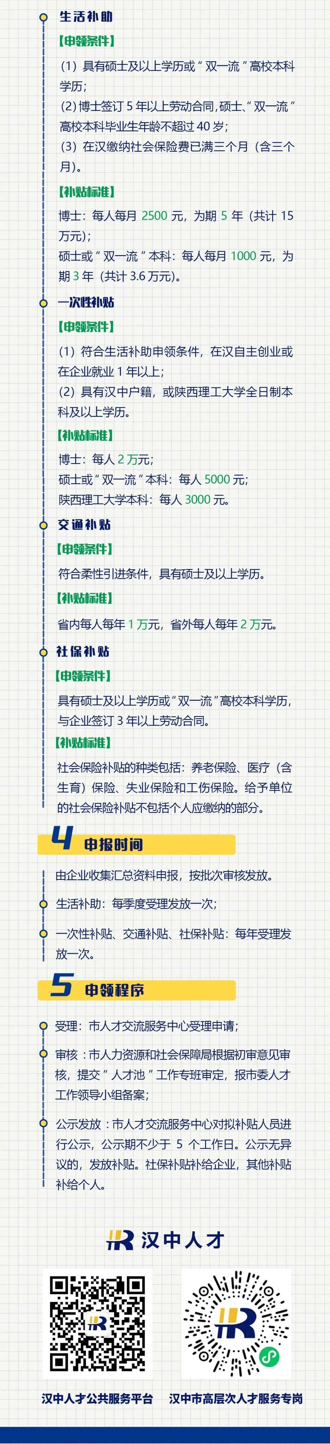 @高校毕业生，手把手教你来汉中申领这些补贴！