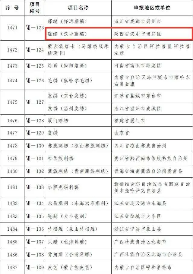 1623306707104834.jpg 微信图片_20210610143038.jpg