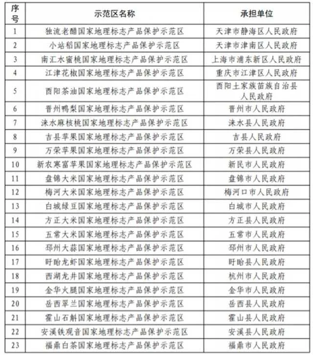 1631148309130498.jpg 仙毫4.jpg