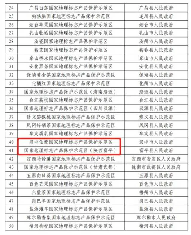 1631148319913908.jpg 仙毫5.jpg