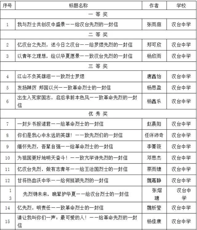 1631270339129491.png 高中1.png