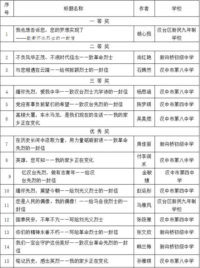 1631270364892134.png 初中1.png