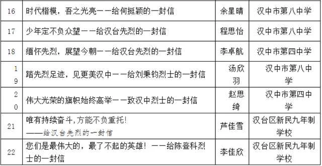 1631270380658472.png 初中2.png