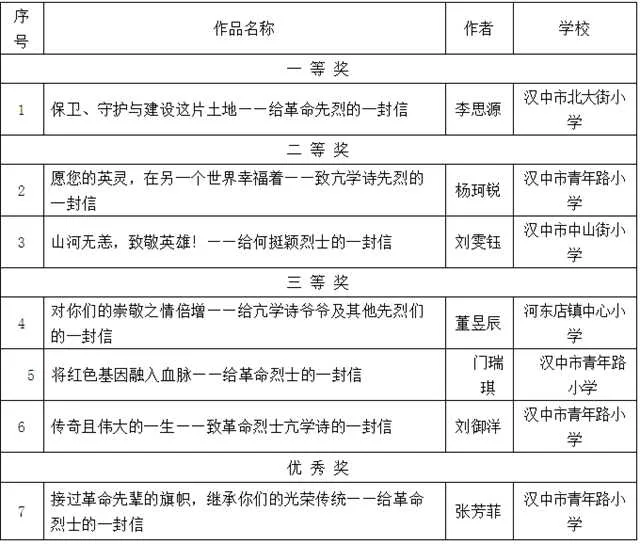 1631270403140821.png 小学1.png