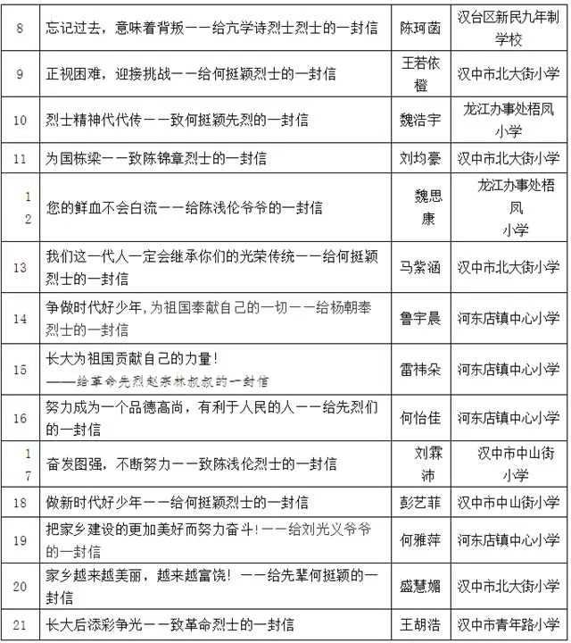 1631270438365856.png 小学2.png