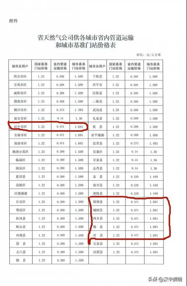 1631870426557648.jpg 天然气.jpg