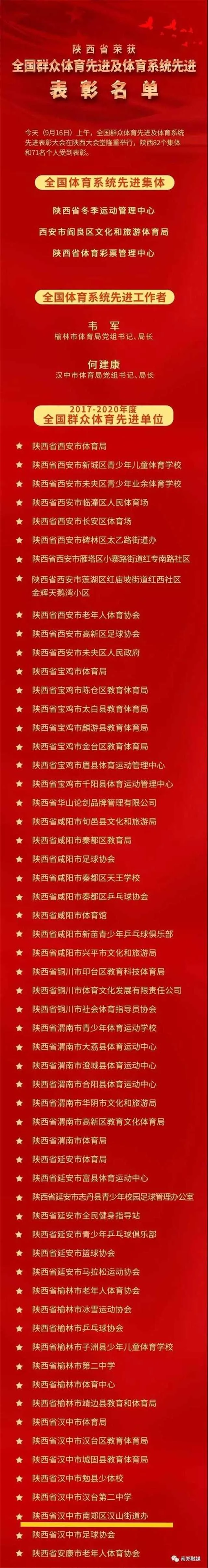 1632377470226605.jpg 表彰体育.jpg