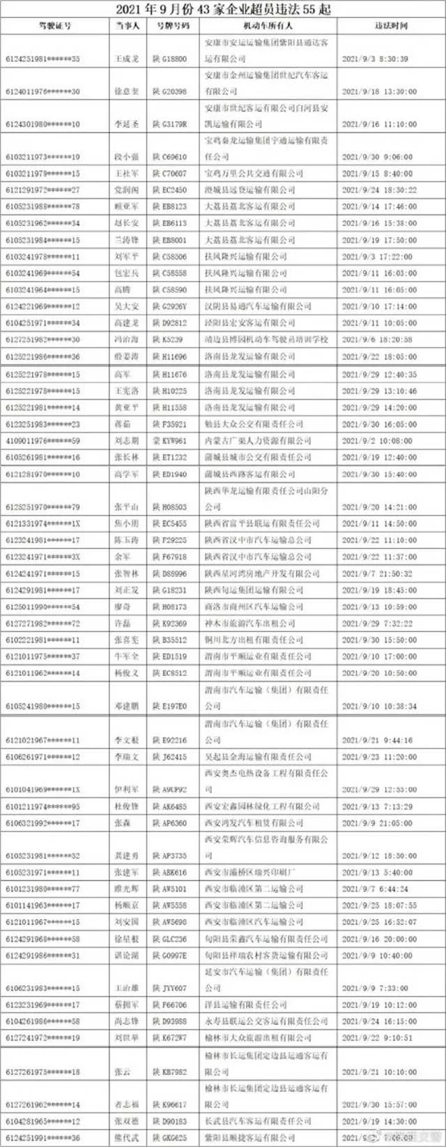 1633913404126586.jpg 微信图片_20211011084857.jpg
