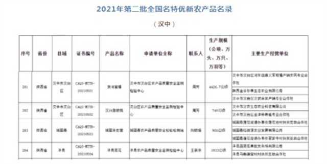 农产品.jpg