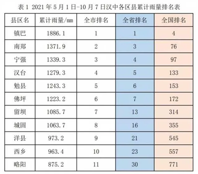 1634694185501406.jpg 气温3.jpg