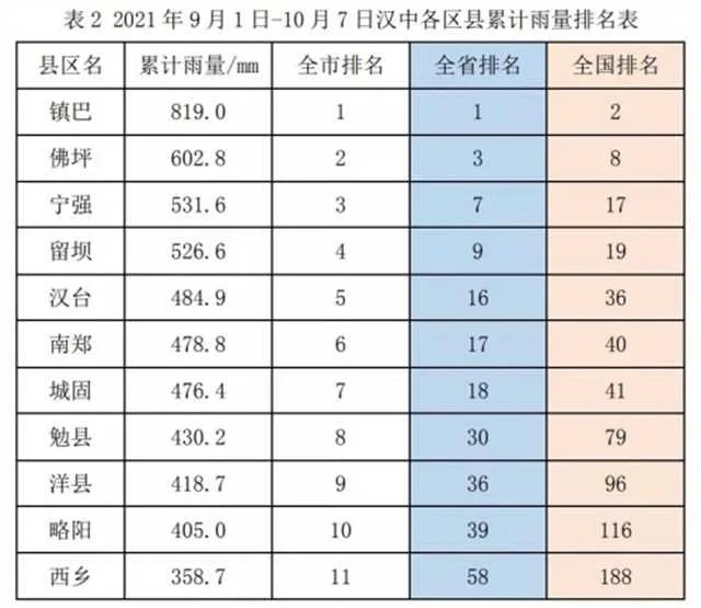 1634694194227293.jpg 气温4.jpg