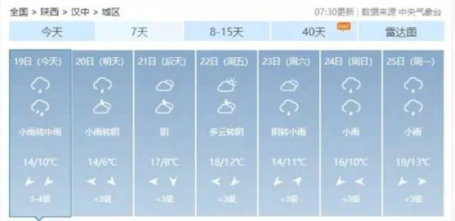 1634694284367362.jpg 气温13.jpg