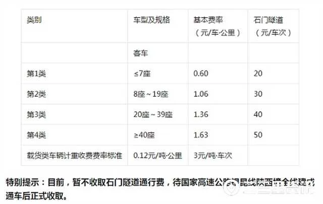 1635217013583553.jpg 宝川高速5.jpg