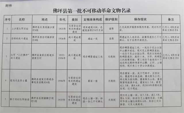 革命文物.jpg