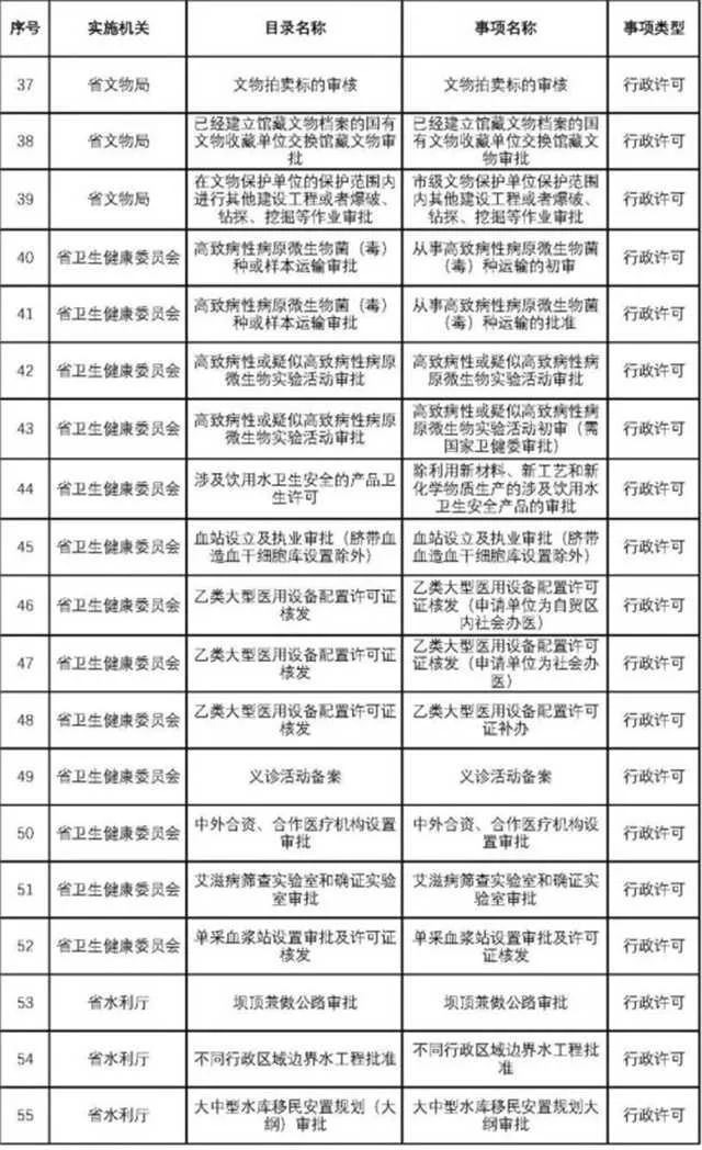 1636613778123156.jpg 通办2.jpg