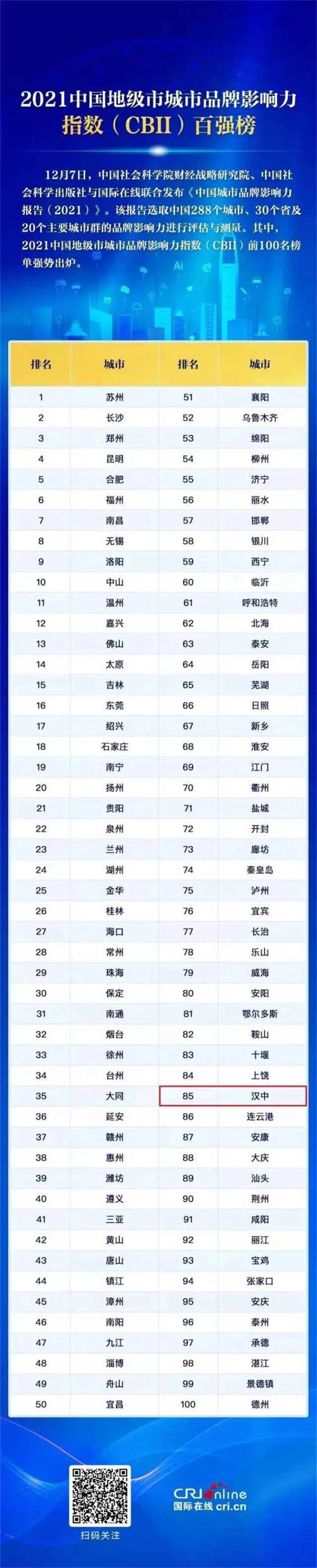 1639100897315982.jpg 汉中.jpg