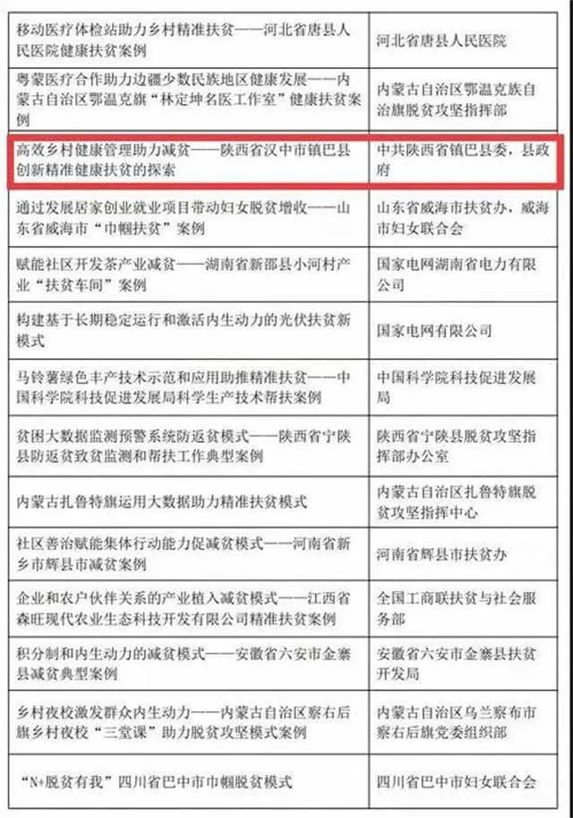 1642729649121285.jpg 微信图片_20220121094457.jpg