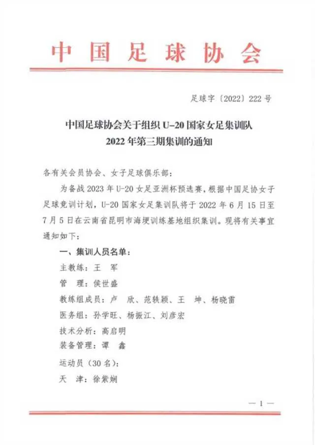 汉中女足小将邹梦瑶、赵欣悦入选U-20女足国家集训队