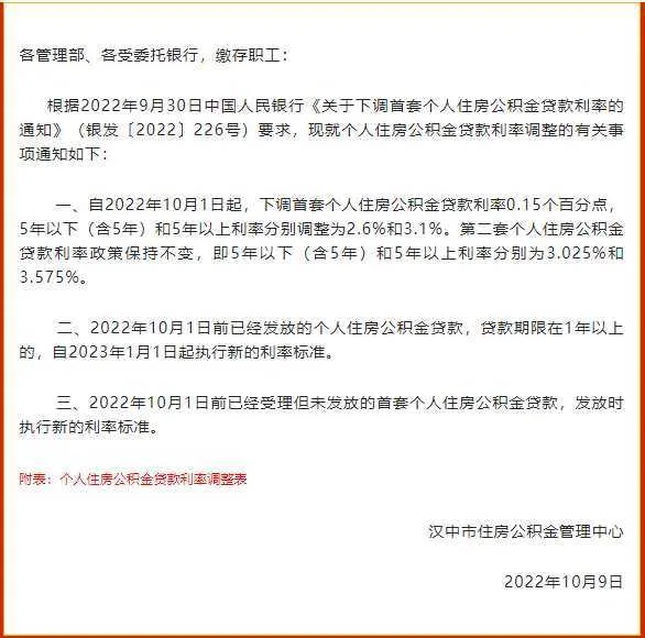 全省首家,无需结清商贷!汉中“商转公”贷款5443.7万
