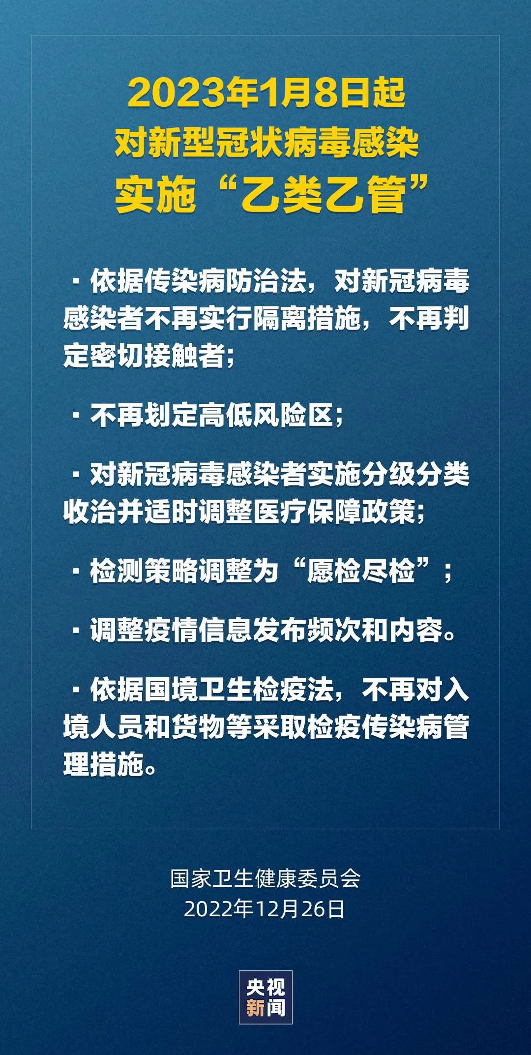新冠肺炎更名!1月8日起实施 “乙类乙管”!有序恢复出境旅游!