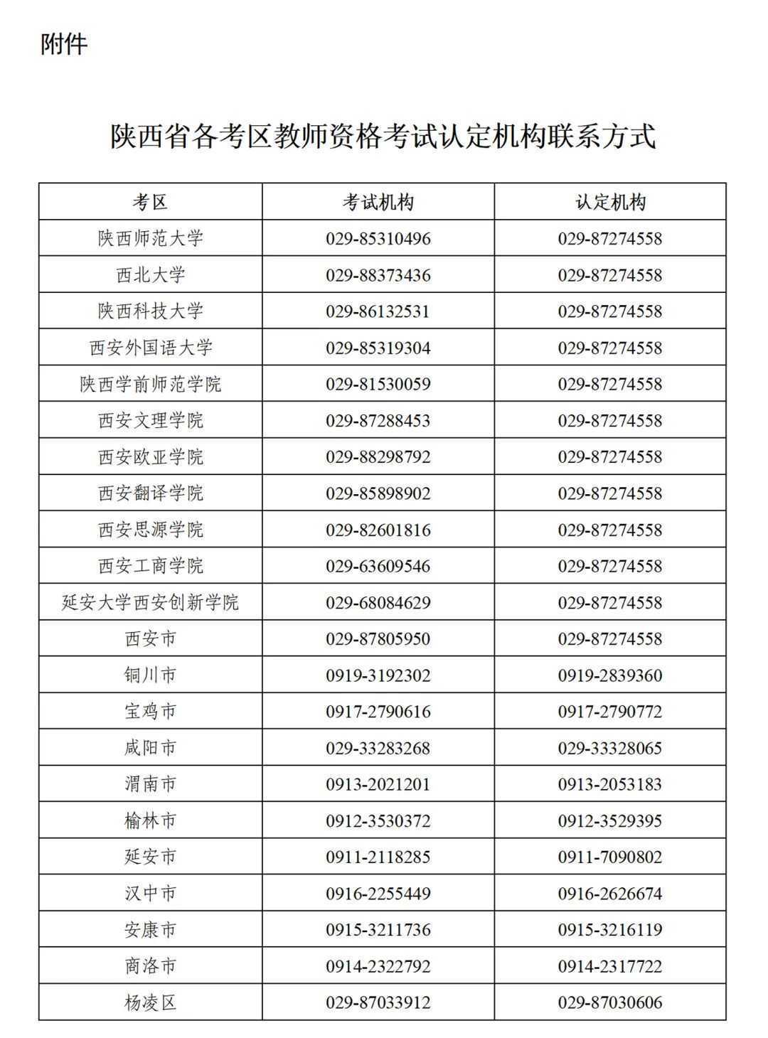 考试时间公布！教师资格报名→