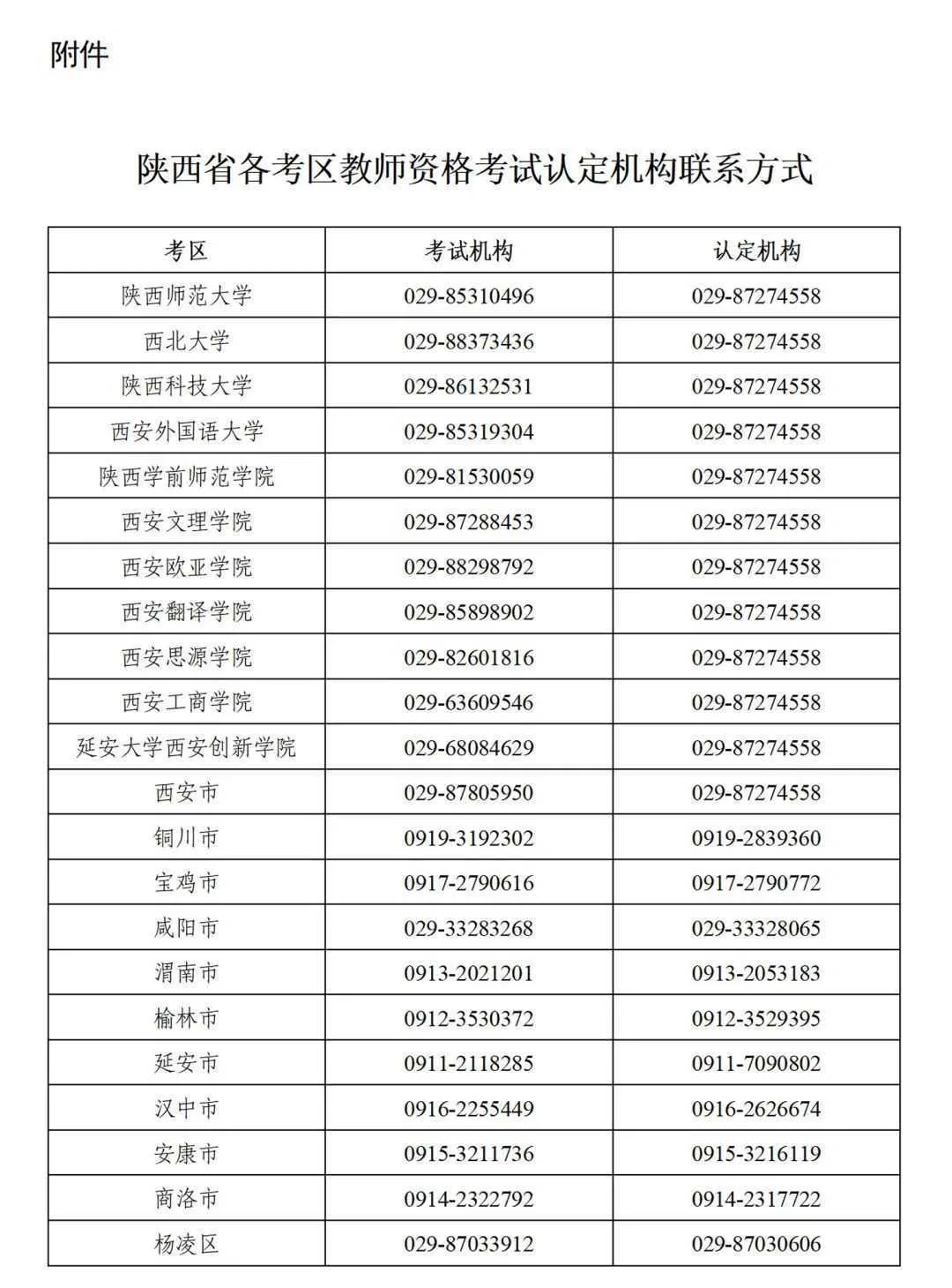 考试时间公布！教师资格报名→