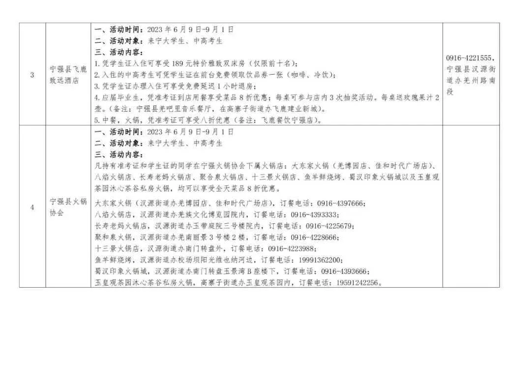 莘莘学子 宁强等你——宁强暑期文旅优惠活动来啦!免费、半价、打折!