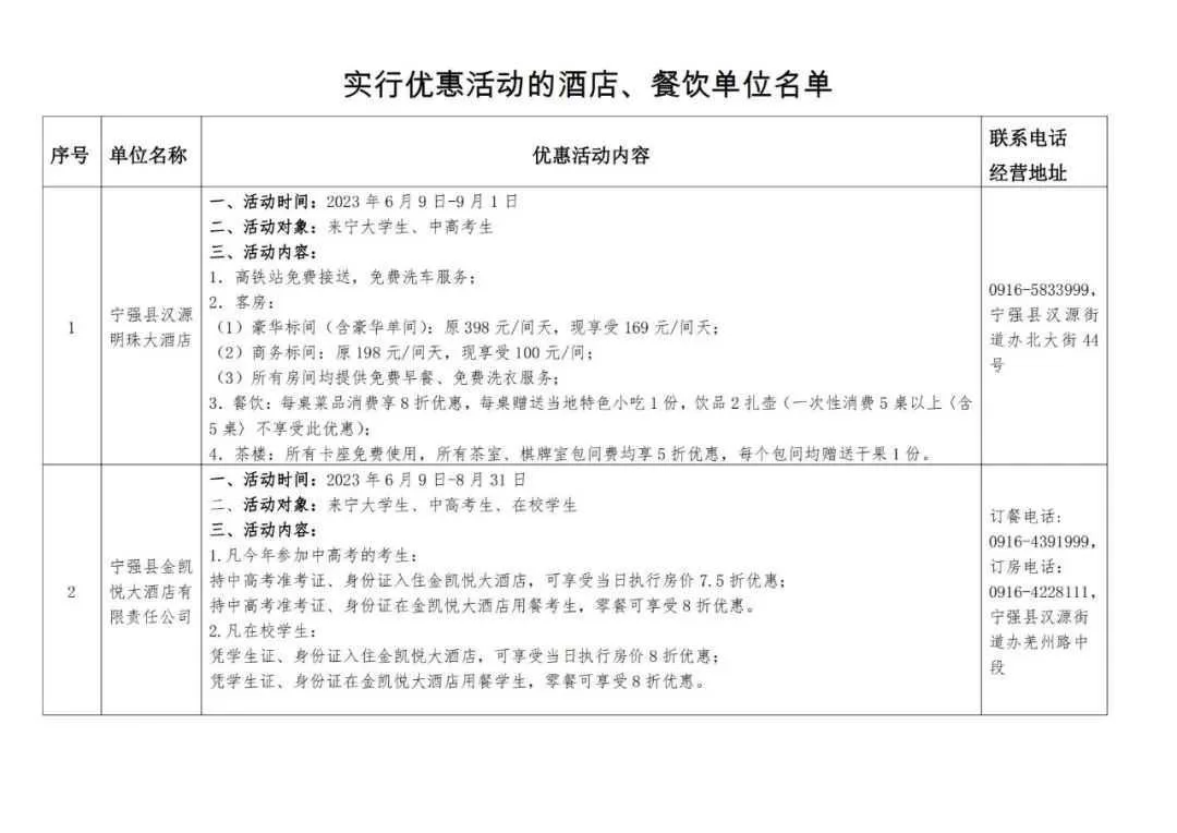 莘莘学子 宁强等你——宁强暑期文旅优惠活动来啦!免费、半价、打折!