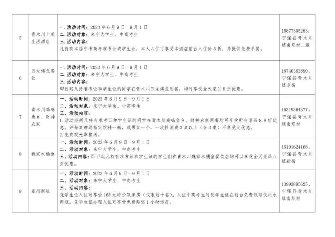 莘莘学子 宁强等你——宁强暑期文旅优惠活动来啦!免费、半价、打折!