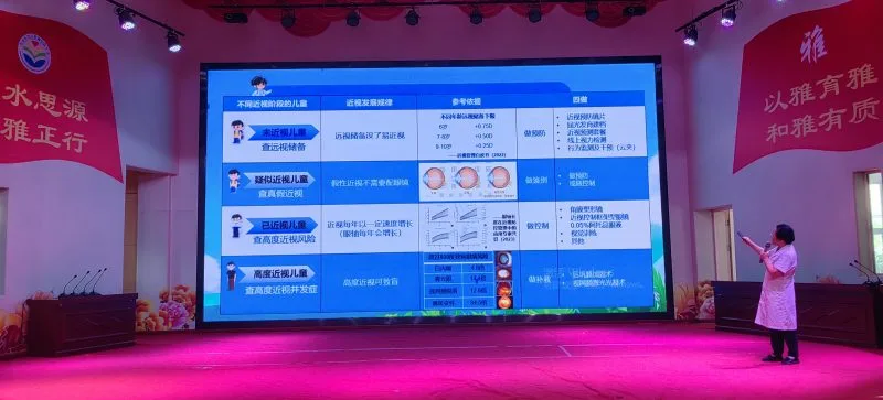 全力推进近视防控工作,守护学生清晰“视”界!