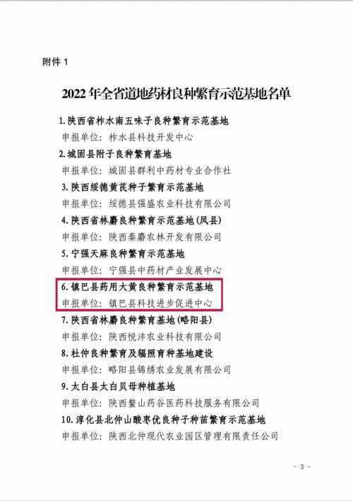 喜讯！省级良种繁育示范基地名单公布，镇巴榜上有名！