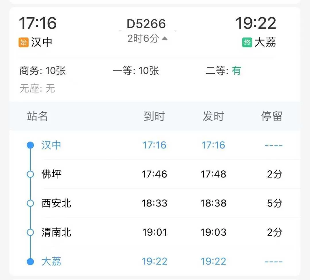 元旦出行不用愁，汉中车站加开车次